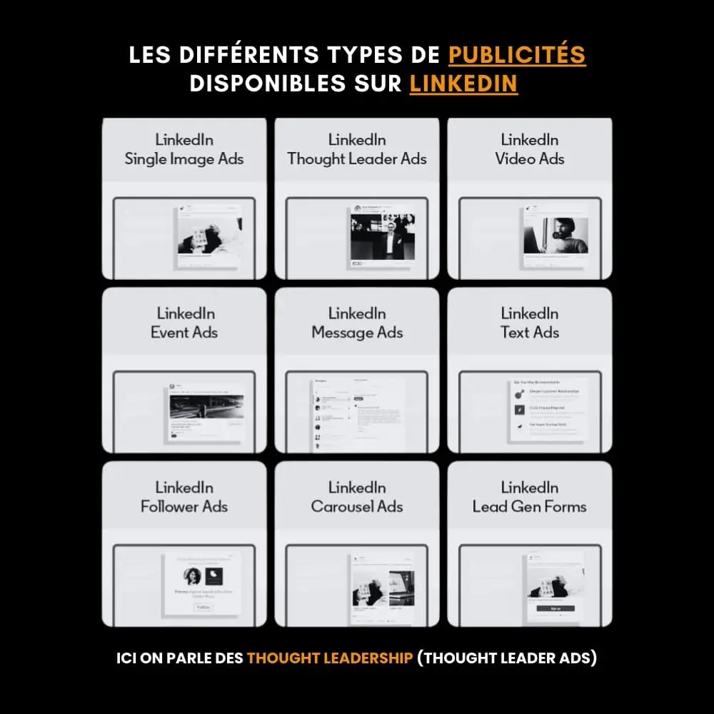 Infographie présentant les différents formats publicitaires disponibles sur LinkedIn : Single Image Ads, Thought Leader Ads, Video Ads, Event Ads, Message Ads, Text Ads, Follower Ads, Carousel Ads et Lead Gen Forms.